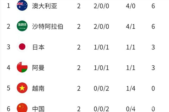 亚洲精品一区二区三区影院